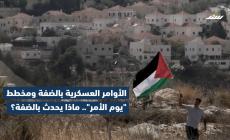 الأوامر العسكرية بالضفة ومخطط 
