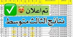 رابط مباشر لاستعلام نتائج الثالث المتوسط الدور الأول 2022