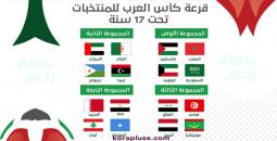 نتائج مباريات بطولة العربية للشباب 2022