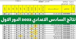موعد إعلان نتائج السادس الاعدادي 2022 الدور الاول في العراق .. مرفق رابط الفحص