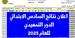 رابط الاستعلام عن نتيجة الصف السادس الابتدائي 2025