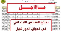 إعلان وخطوات الاستعلام عن نتائج السادس الإعدادي الدور الأول 2025 في العراق