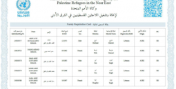 الأونروا كرت العائلة