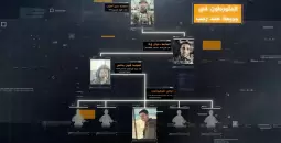ما خفي أعظم