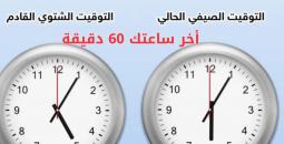 الموعد الرسمي لتطبيق التوقيت الشتوي في مصر 2025