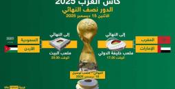 مباراتان حاسمتان اليوم في نصف نهائي كأس العرب 2025