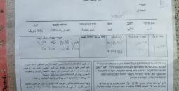 اخطار وقف العمل