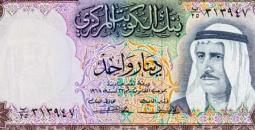 الدينار الكويتي مستقر مقابل الجنيه المصري في أبريل 2026