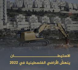 الاستيطان ينهشّ الأراضي الفلسطينية في 2022