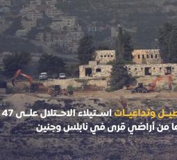 تفاصيل وتداعيات استيلاء الاحتلال على 47 دونما من أراضي قرى في نابلس وجنين