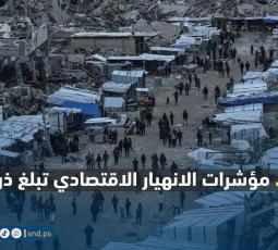 غزة.. مؤشرات الانهيار الاقتصادي تبلغ ذروتها