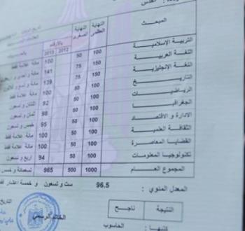  فحص نتائج توجيهي 2022 برقم الجلوس