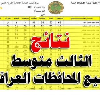 تحميل نتائج الثالث متوسط 2022 موقع نتائجنا دور أول