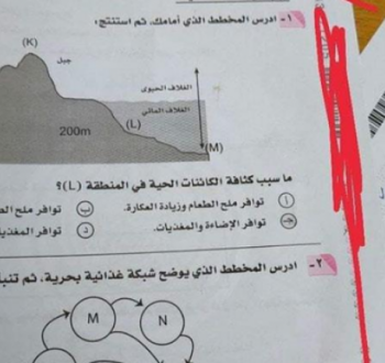 تسريب امتحان الجيولوجيا تالتة ثانوي 2022 - بالصور