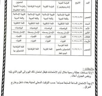 جدول الثالث المتوسط( الدور الثاني )