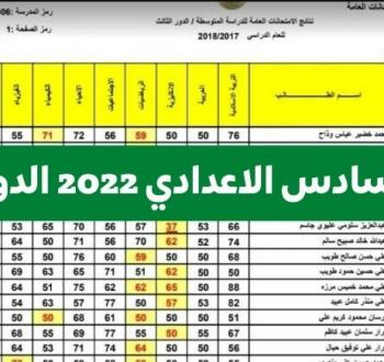 موعد إعلان نتائج السادس الاعدادي 2022 الدور الاول في العراق .. مرفق رابط الفحص