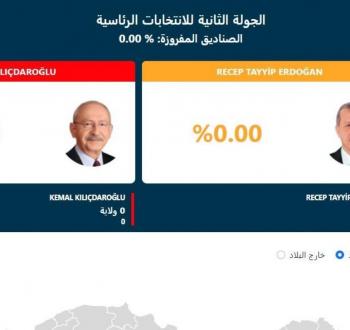 الانتخابات التركية