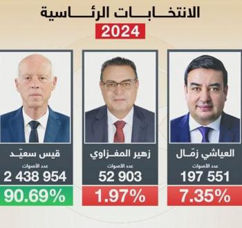 تونس.jpg