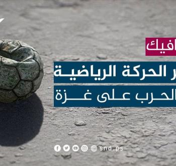 خسائر الحركة الرياضية.jpg