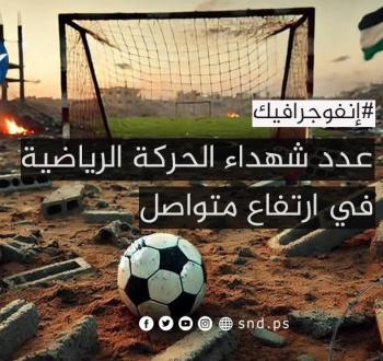 عدد شهداء الحركة الرياضية في ارتفاع متواصل