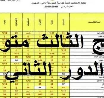 رابط نتائج الثالث متوسط 2025 الدور الثالث