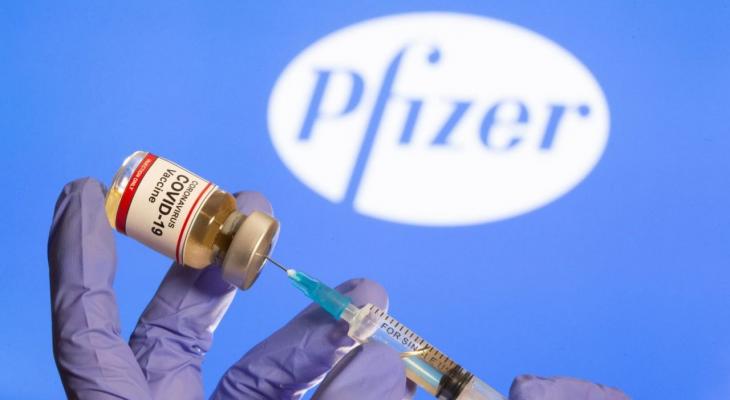 Pfizer-vaccine-figure-p4vnnuwtcgou6o06ytuwc36grqgw34ugv1fsxn8s9s.jpeg