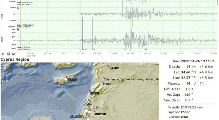 زلزال في قبرص.jpg