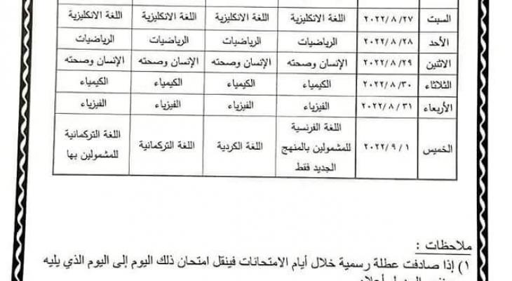 جدول الثالث المتوسط( الدور الثاني )