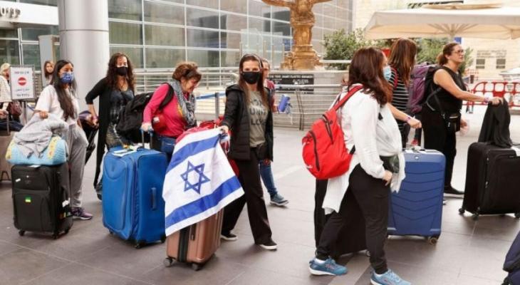 سفر إسرائيليين لأمريكا