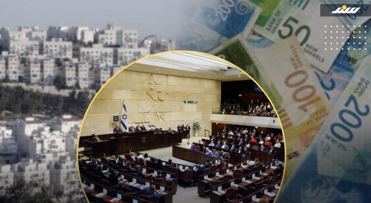 الميزانية الإسرائيلية