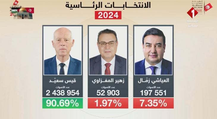 تونس.jpg