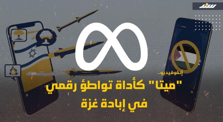 ميتا كأداة تواطؤ رقمي في إبادة غزة