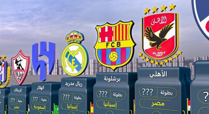 أكثر أندية العالم تتويجًا بالألقاب