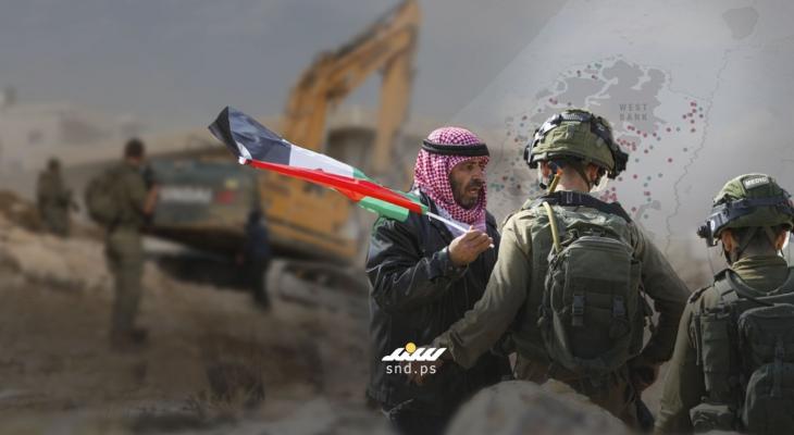 الضفة وحل الدولتين