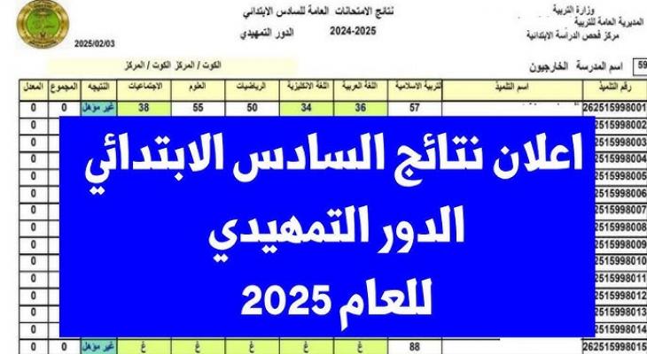 رابط الاستعلام عن نتيجة الصف السادس الابتدائي 2025