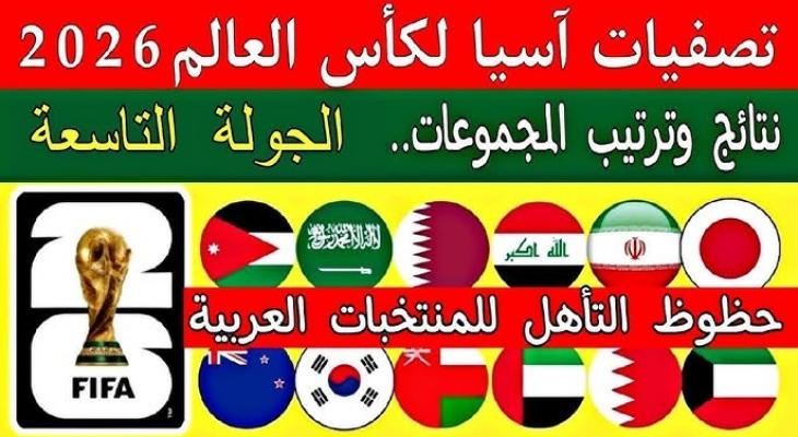 ترتيب مجموعة العرب الثانية في تصفيات كأس العالم 2026