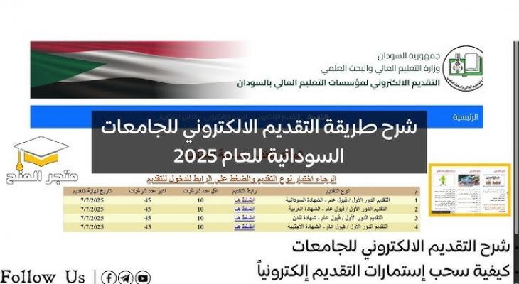 التقديم للجامعات السودانية 2023-2024