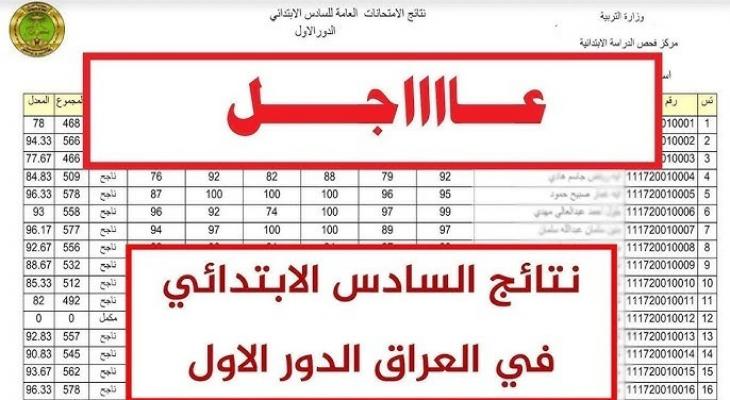إعلان وخطوات الاستعلام عن نتائج السادس الإعدادي الدور الأول 2025 في العراق