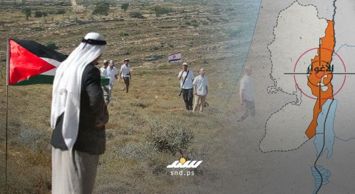 اعتداءات المستوطنين