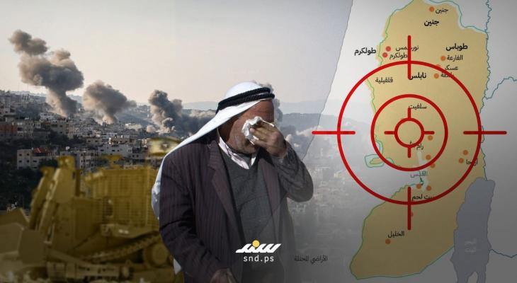 حق العودة المخيمات