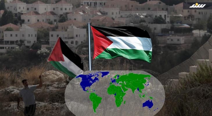 قيام دولة فلسطين