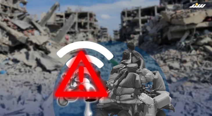 انعدام مقومات الحياة في غزة