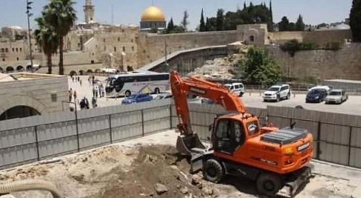 الاستيطان في القدس.