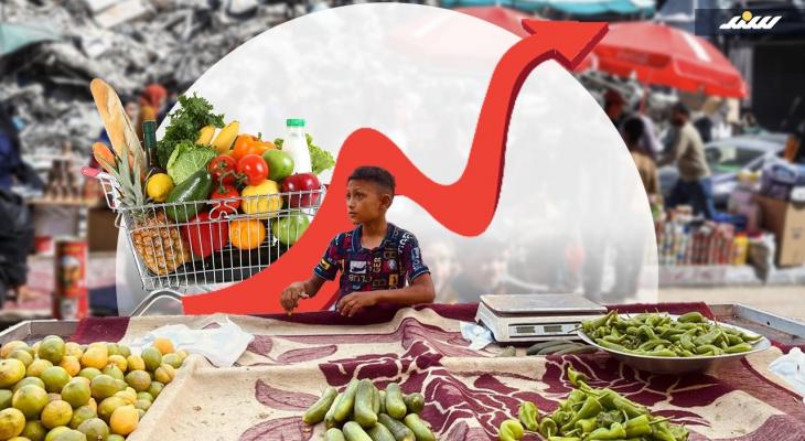 ارتفاع الأسعار.jpg