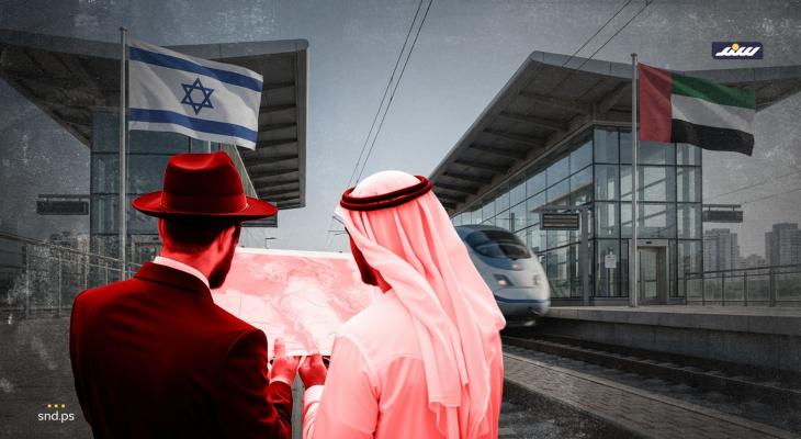 السكة الإماراتية–الإسرائيلية