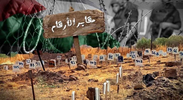 مقابر الأرقام