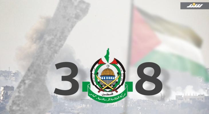 حماس