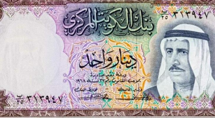 الدينار الكويتي مستقر مقابل الجنيه المصري في أبريل 2026