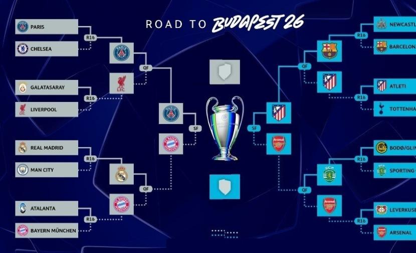 مباريات من العيار الثقيل في نصف نهائي دوري الأبطال