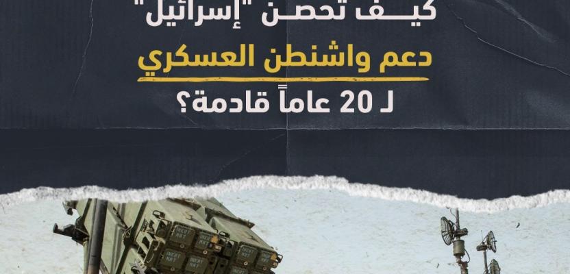 بعيدا عن 